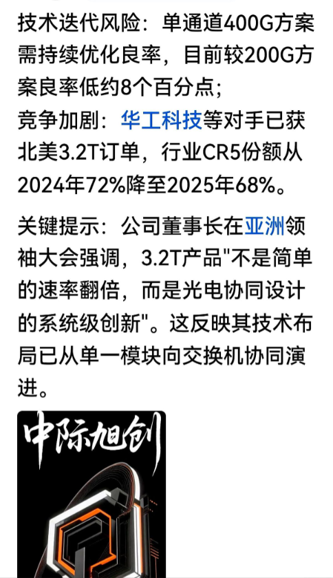 3.2T芯片中国两家一起冲中际旭创把3.2T硅光样品送到北美云巨头机房，华工