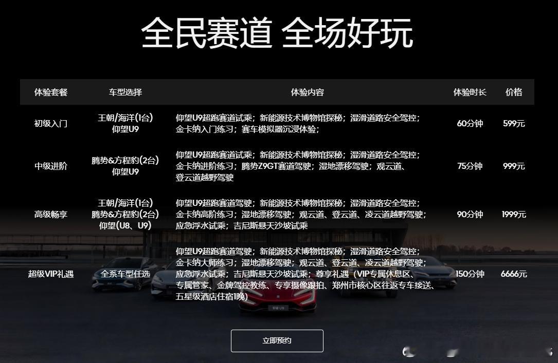 有一说一，6666那个套餐有点想搞一个​​​