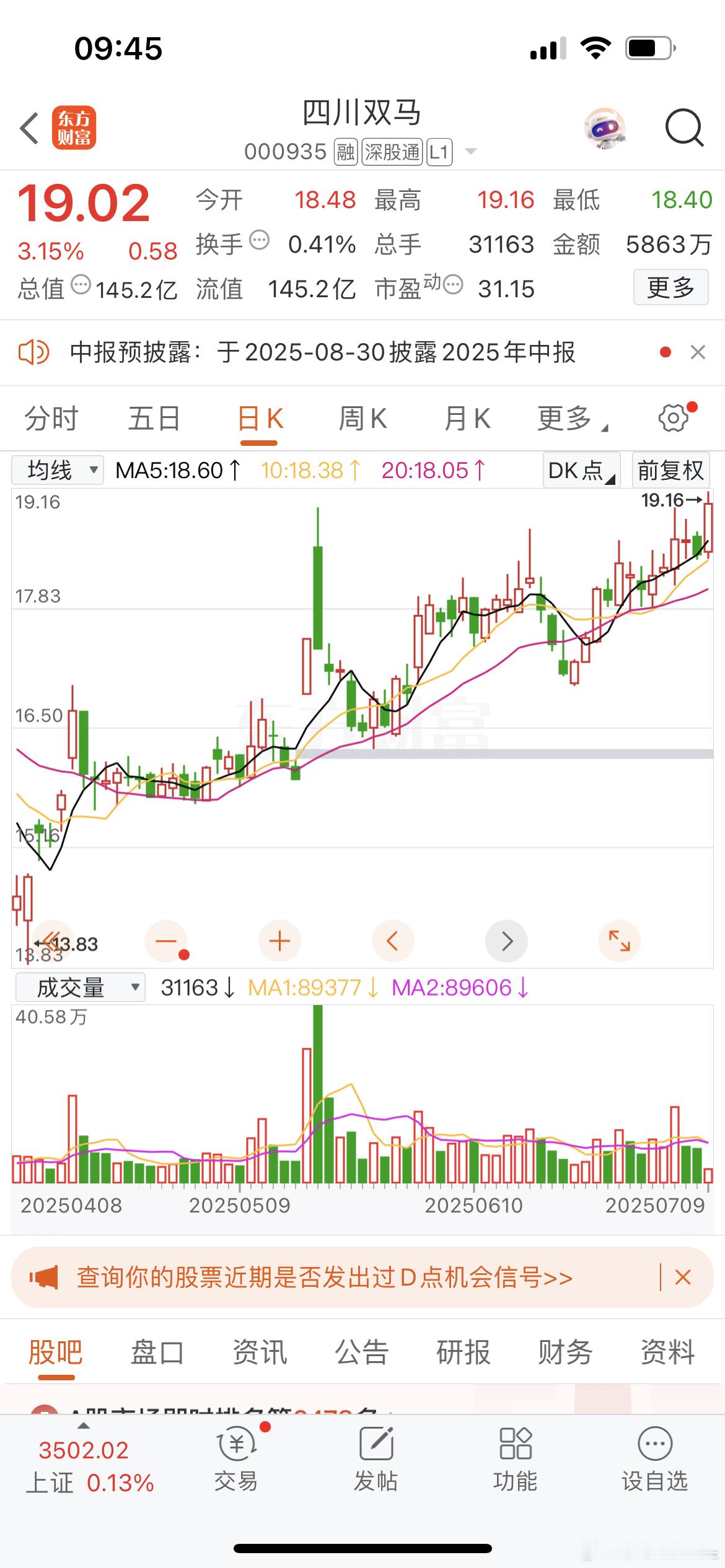 各位粉丝们早上好，你们是不是都在埋伏年底的生肖股，关于马的生肖股，那么莎莎也有看