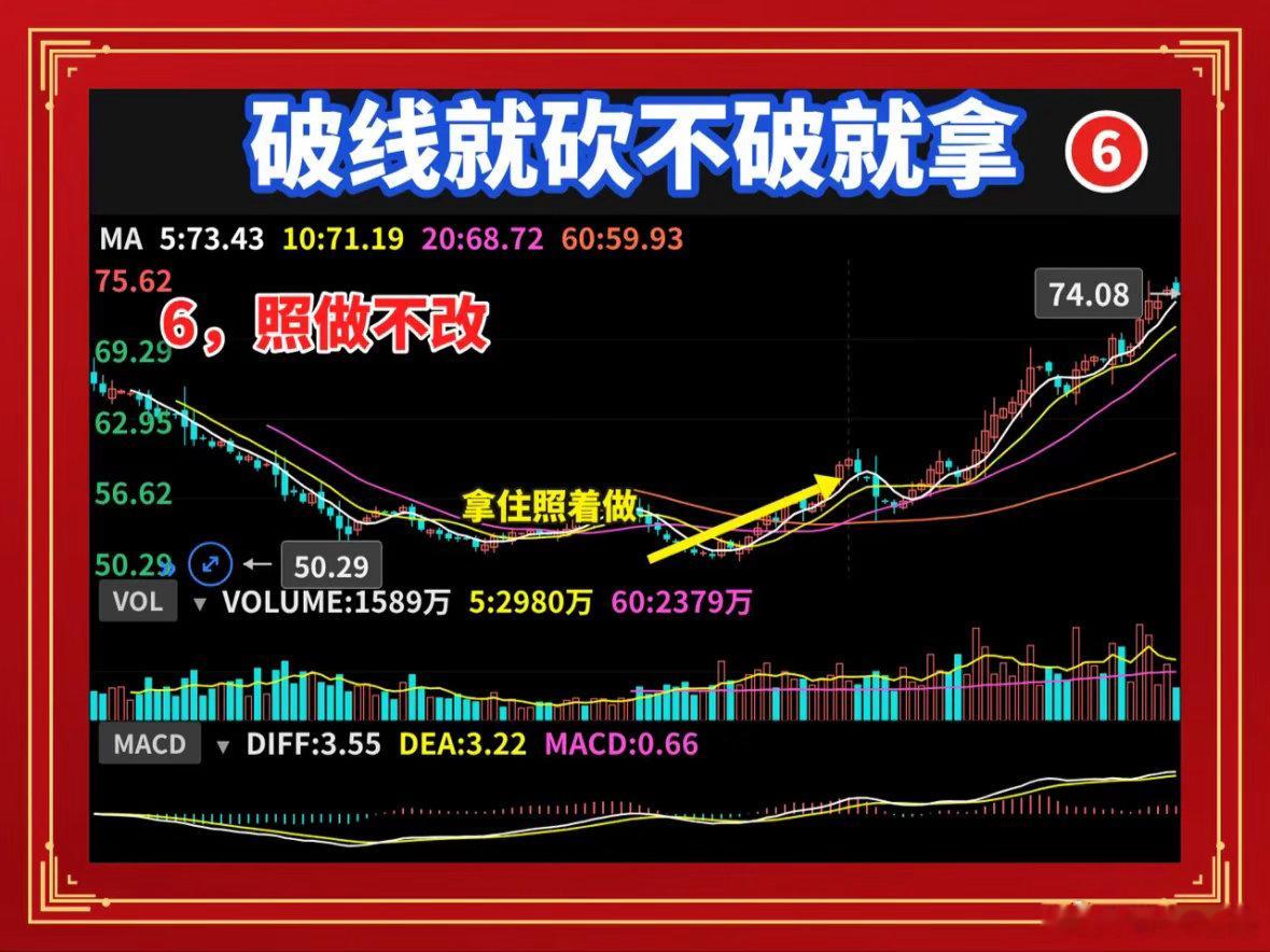 三次信号，三次动作：一份能抄走的倍仓执行清单散户亏钱，多半不是不会看信号，是信号