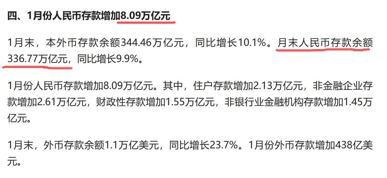 两难！银行两头受气，老百姓理财踩坑，336万亿存款的尴尬真相央行1月金融数据，
