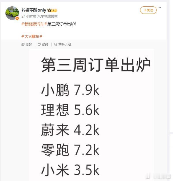 每周订单这个事，堵不如疏，你不让孙少军发，你能拦住外面媒体发吗？除非你下规定，所