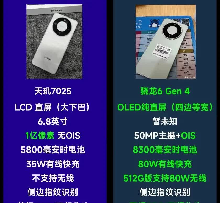 荣耀X70爆料汇总，相比上代x60，有着不少的升级从配置来看，天玑702