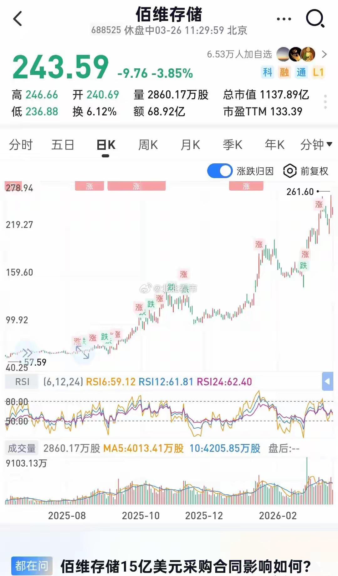 2026翻倍股之佰维存储——AI算力存储超级周期碾压光模块三剑客！1.业绩炸裂