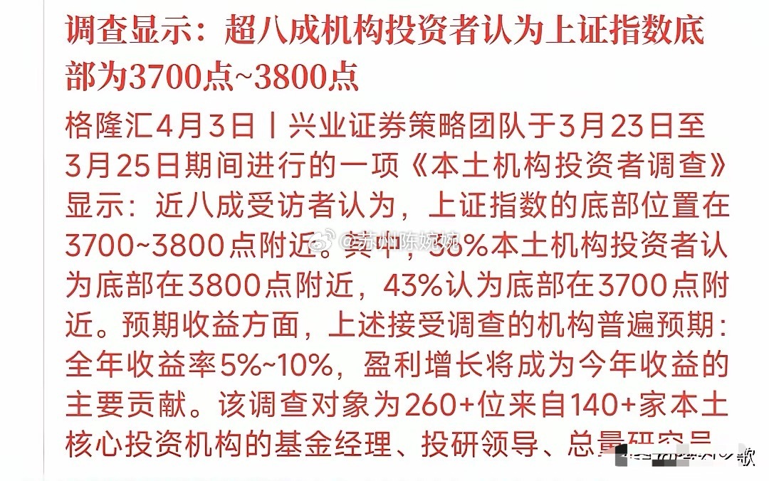这轮A股调整的底部到底在哪？多家机构给出了答案今天A股再次走出不一样的行情，在外