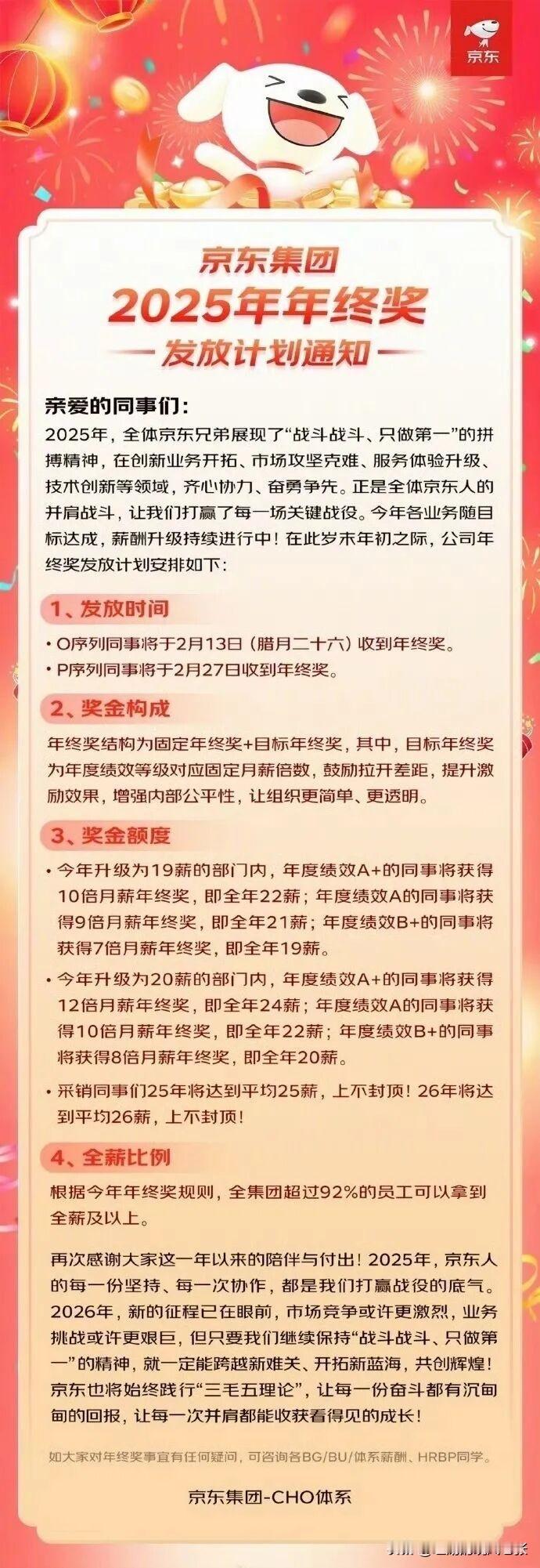 年底了，互联网大厂掀起“加薪潮”，京东这次可太炸了！12月25日发布的2