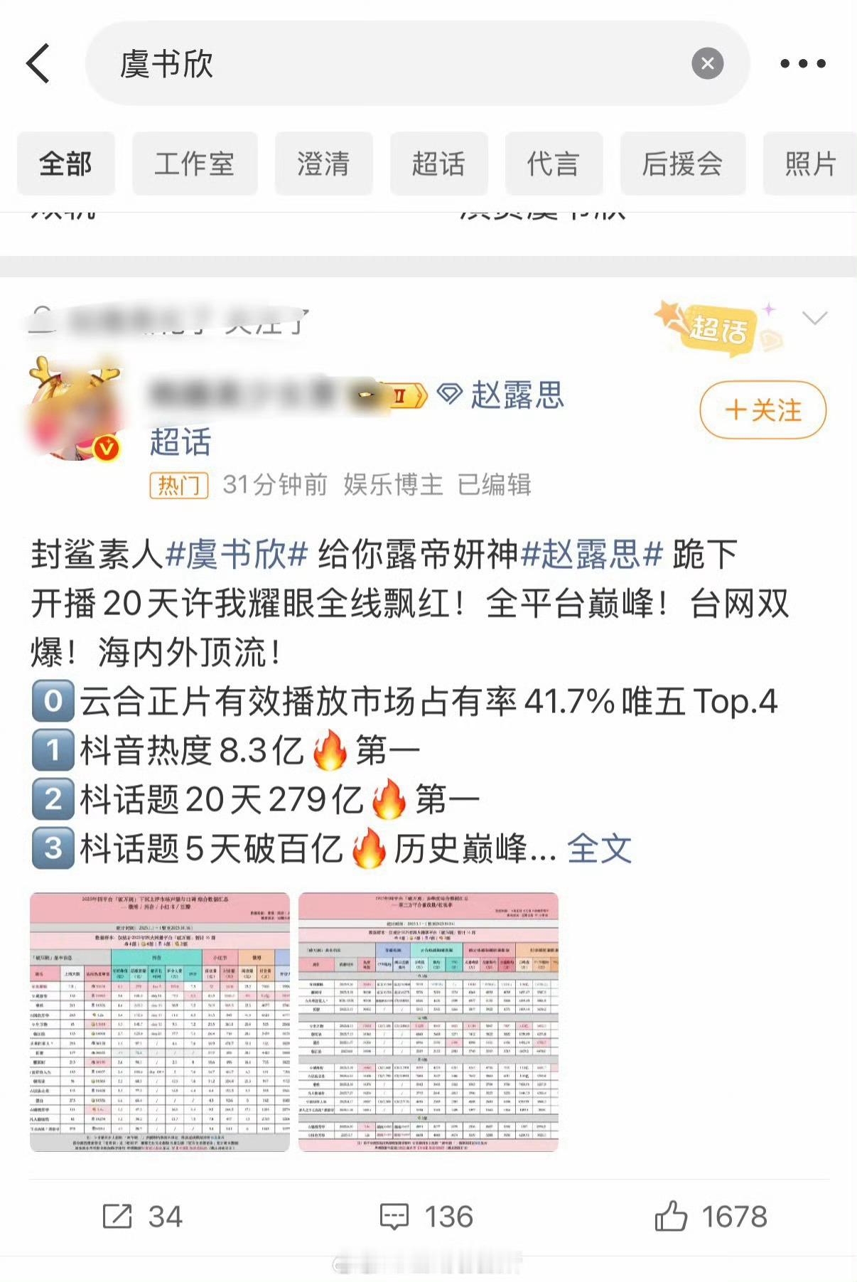 赵露思粉丝为啥老去虞书欣gc蹦哒​​​