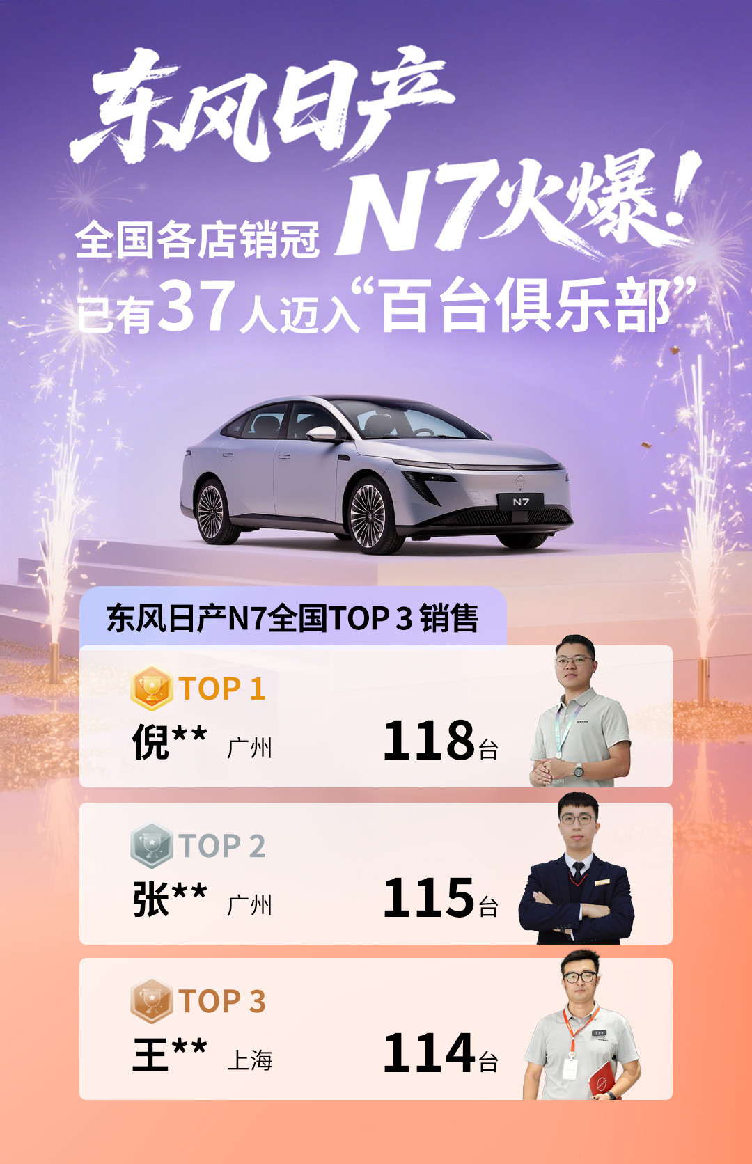 日产N7这车最近的销量大家应该都看到了，产能爬坡起来6月销量6k多，其实这个量已