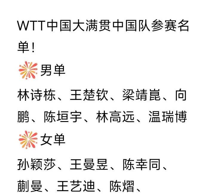 国乒参赛名单！WTT中国大满贯中国队参赛名单如图所示。很显然，这个名单不
