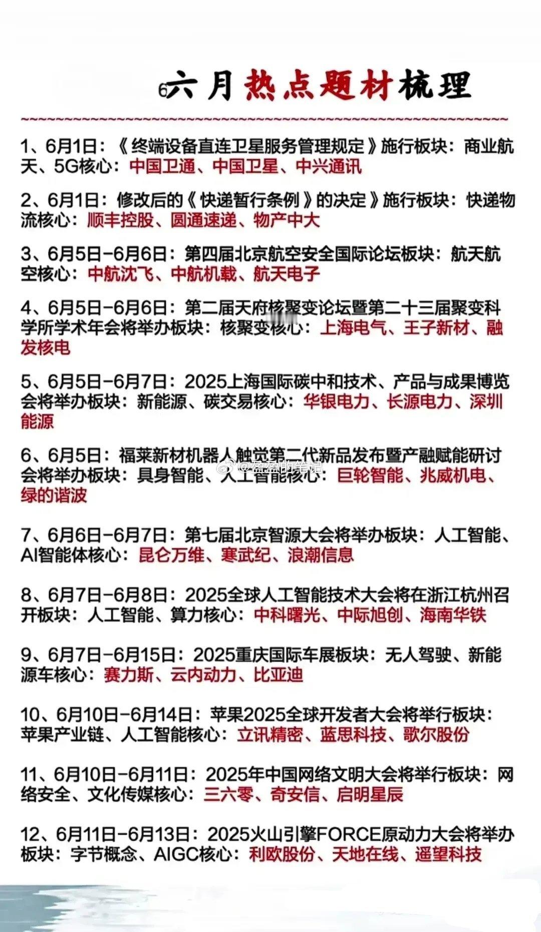 6月上旬题材大梳理，跟着热点嗨起来——一、6月1日：政策题材“开门红”1. 商