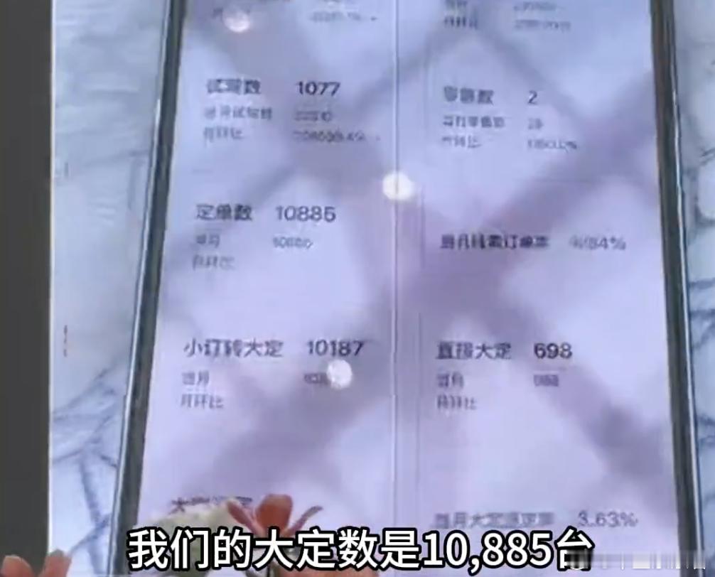 正面硬刚“预制订单”乱象！MG陈萃现场亮后台数据近日，全新MG4百台交付仪式在山