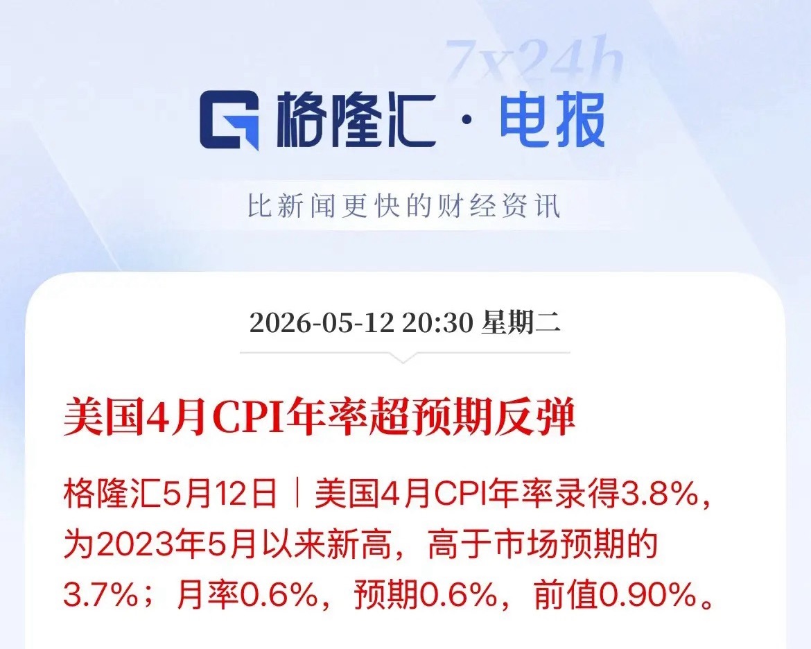 麻烦了！刚刚发布，事关美联储降息！美国4月CPI超预期增长，3.8%，滞胀风险上
