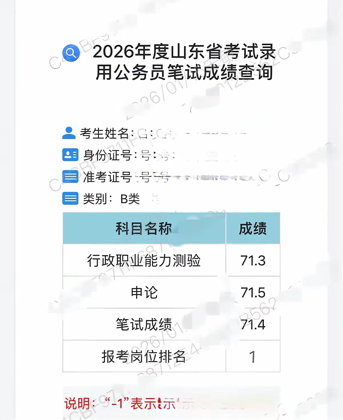 冷静！冷静！冷静！重要的事情说三遍。笔试成绩第一名，只是万里长征第一步，离上岸还