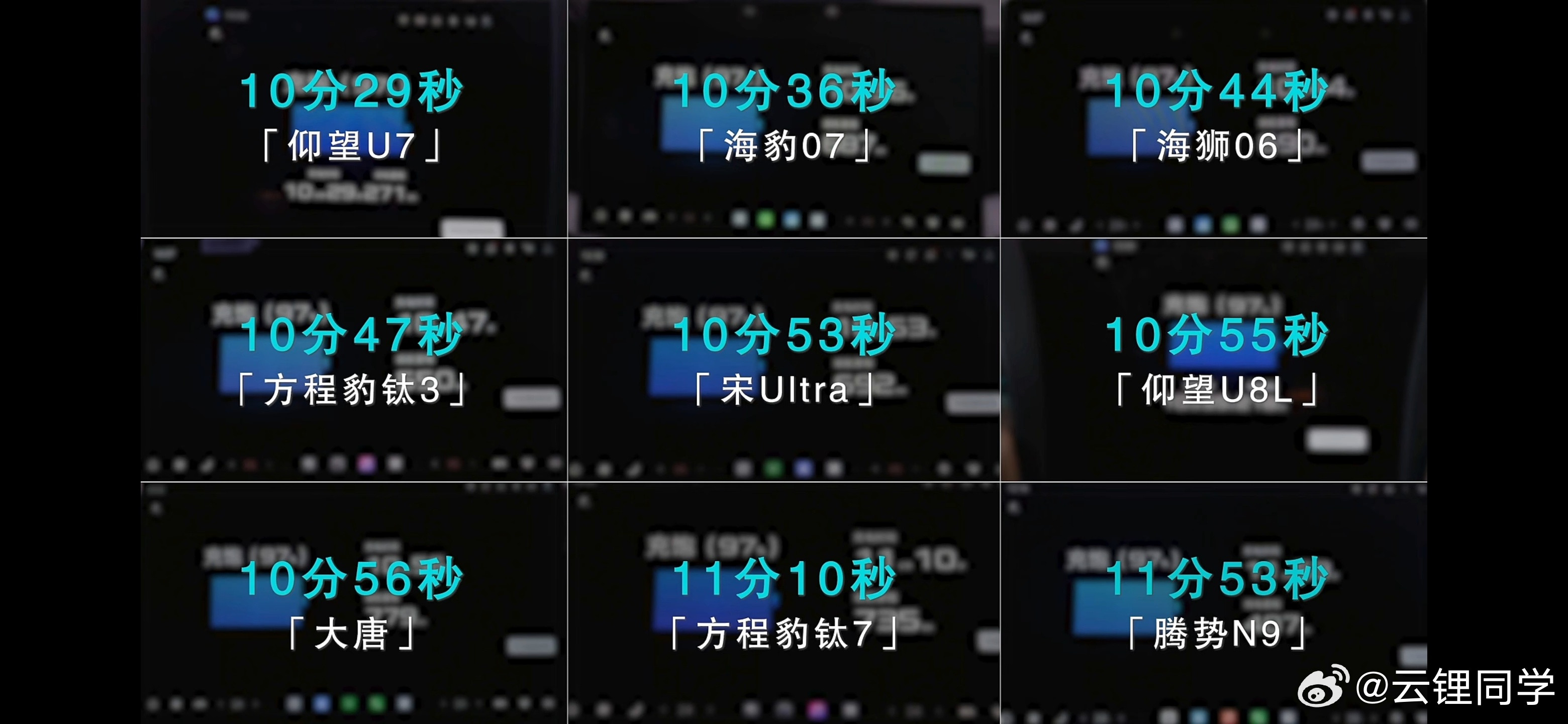 我算是发现了，比亚迪这么多年根本就不是来造车的，他们是来解决行业焦虑和难题的，并
