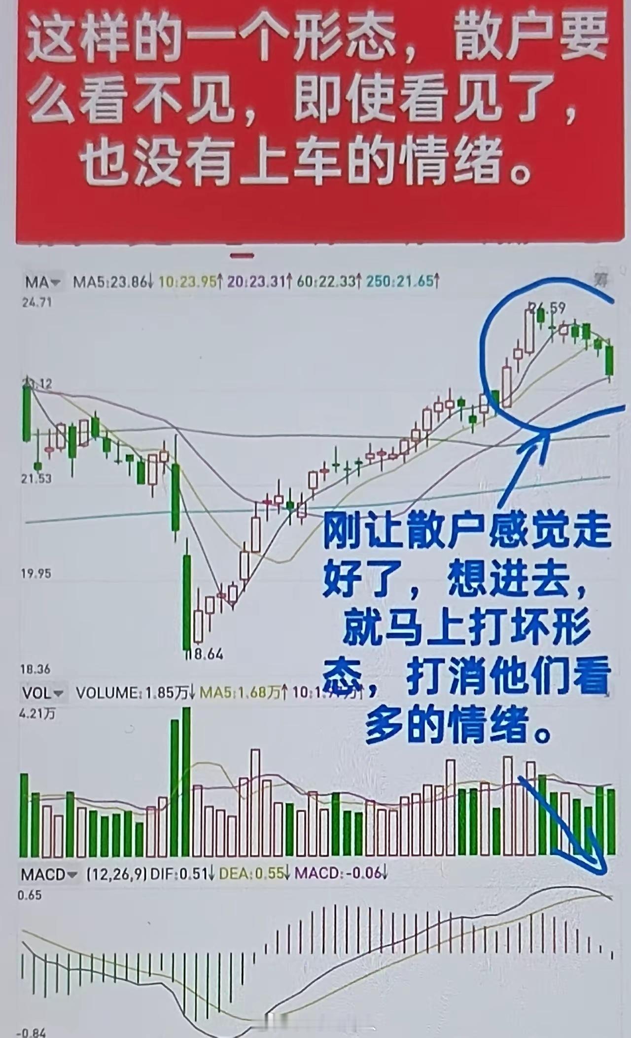 洗盘和下跌的关系并不是所有的下跌都是洗盘。洗盘，是主力把里面的散户赶出去，同时，