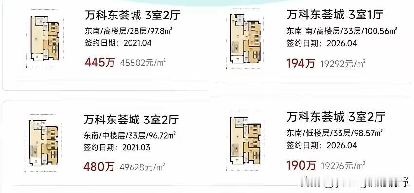 位于广州黄埔区科学城板块的万科东荟城小区，当年也是科学城板块的热门小区。在20