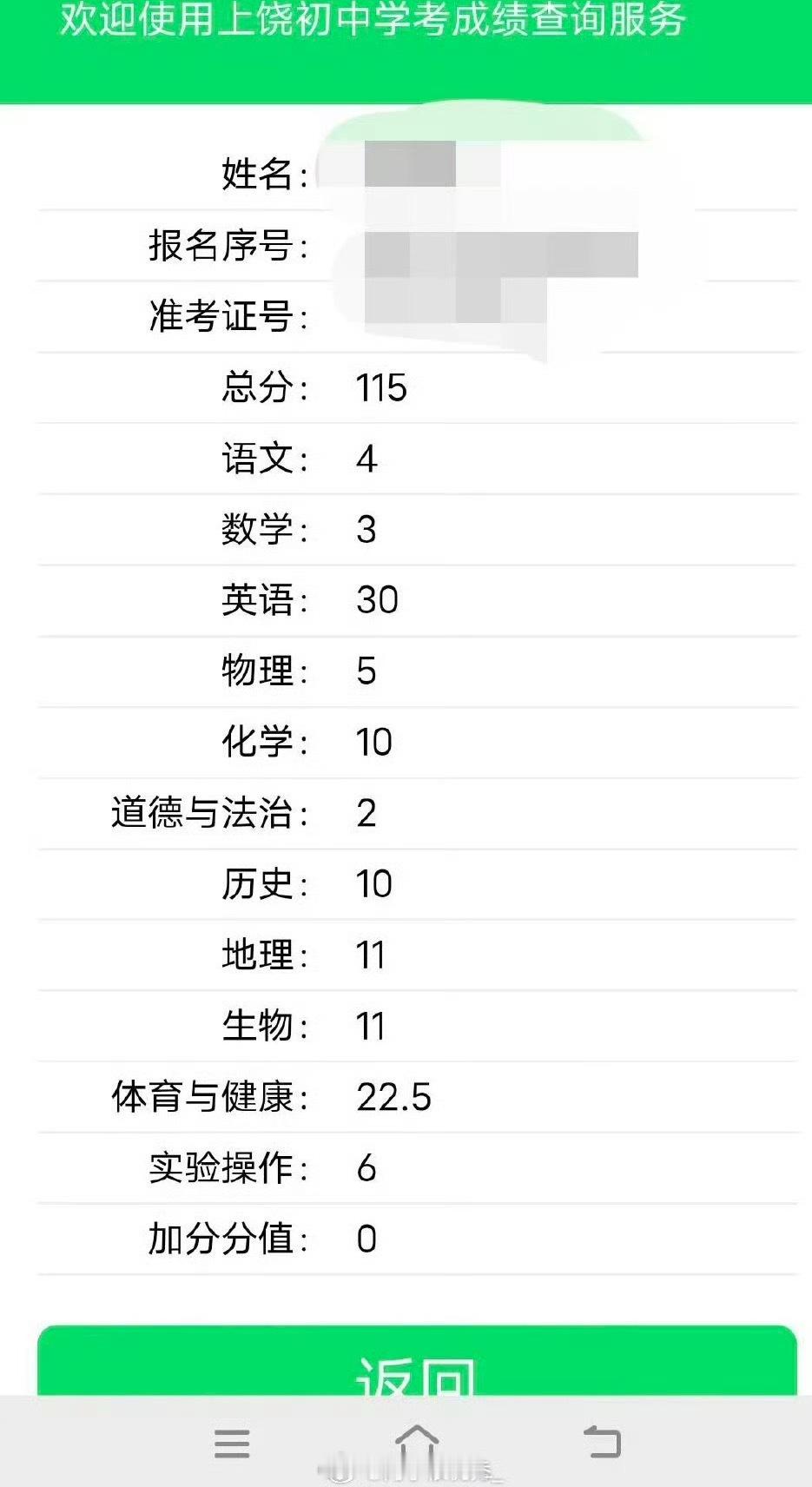 我儿子考了这么点分该不该复读❓