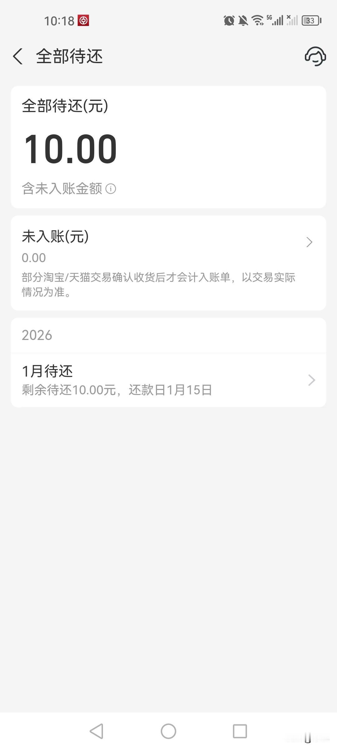 这一年也有一点功劳，已还完了花呗和借呗的贷款了，借呗不能用了，花呗还有200元的