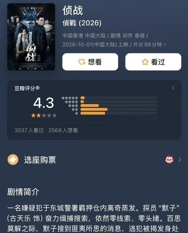 古天乐、此沙《侦战》上映五天，票房500万不到说实话，现在的电影圈有个让人哭笑