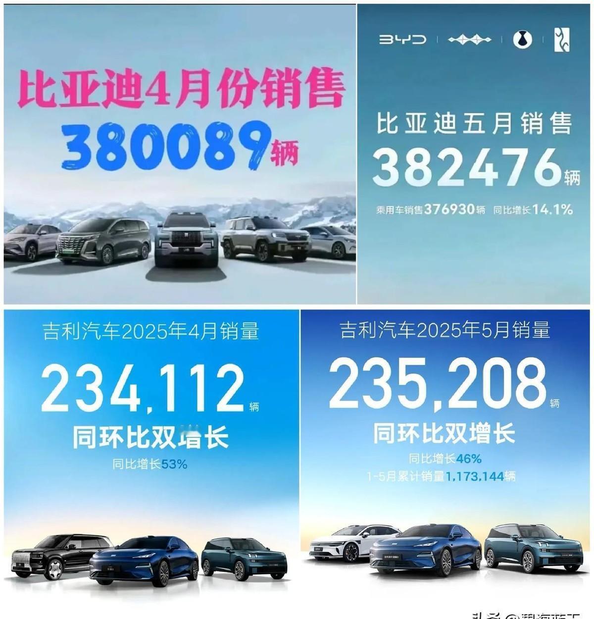 新能源车销量数据摆出来，直接打脸了那些吹上天的言论。老大老二四五月份就多了20