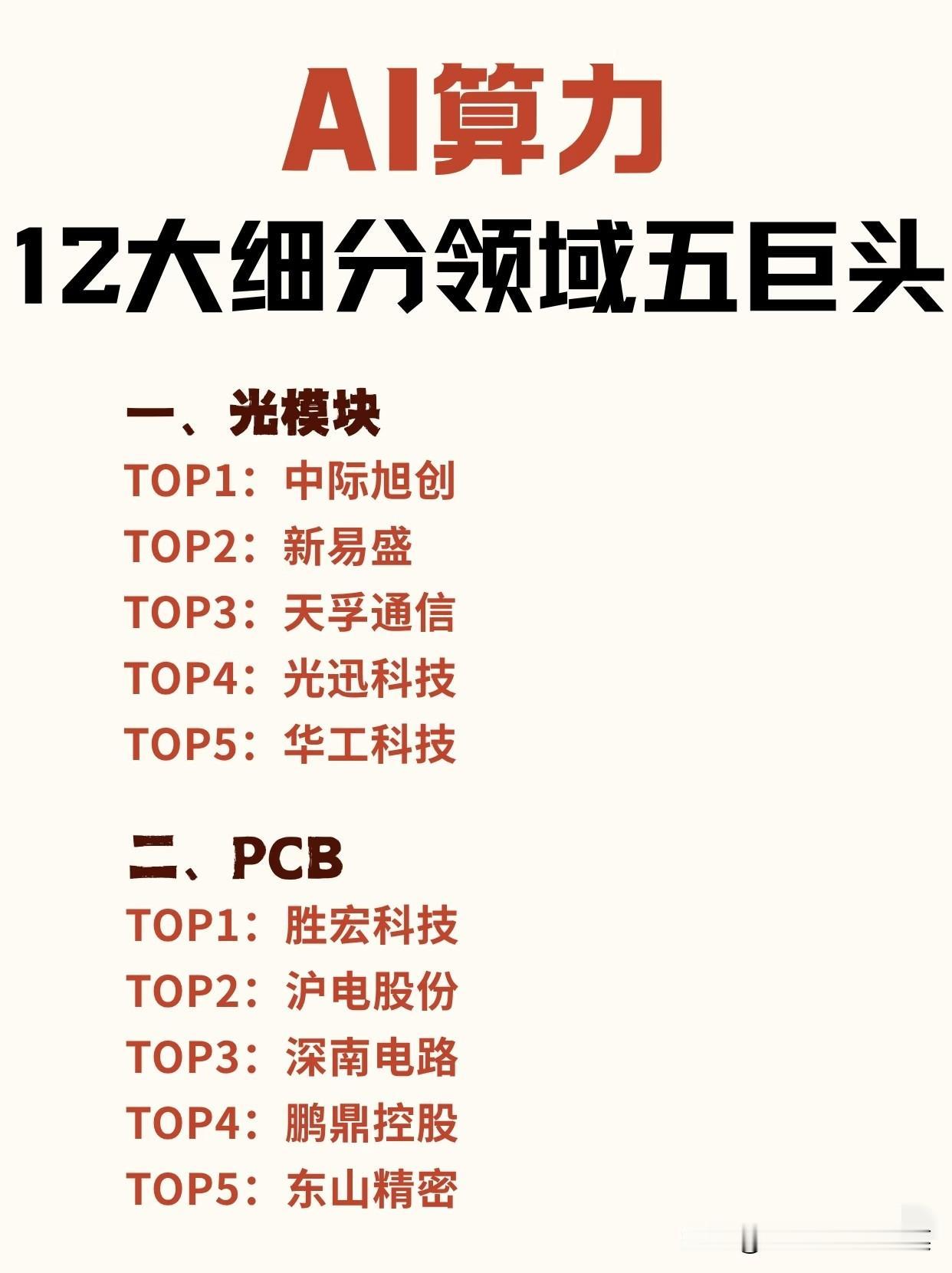 算力“基建”抢滩战：谁能坐稳AI时代的铁王座？AI大模型狂飙的当下，一个扎