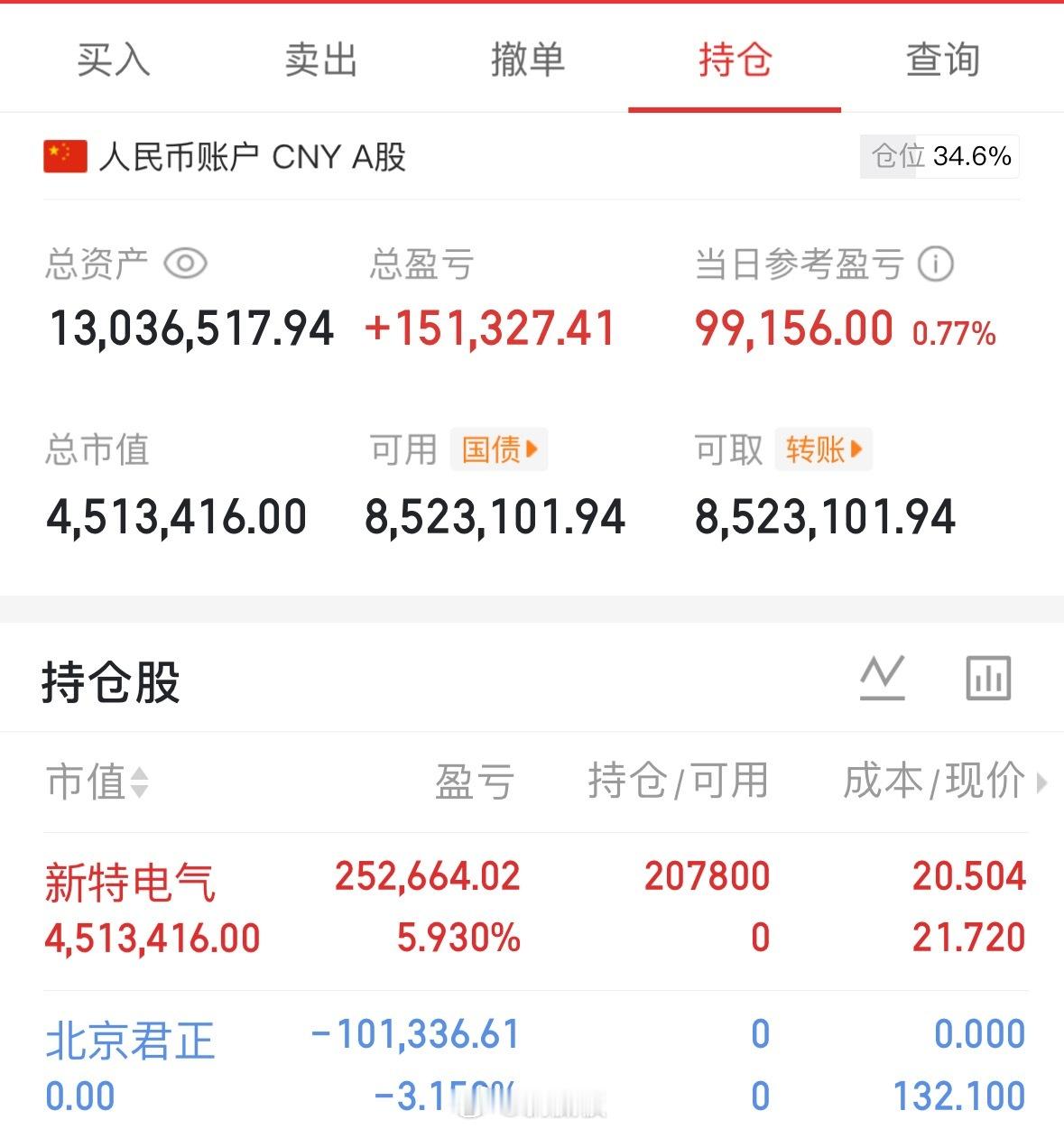 2月2日早盘1000万勇闯大A记！目标2026赚它一个亿！！第（30）天今日