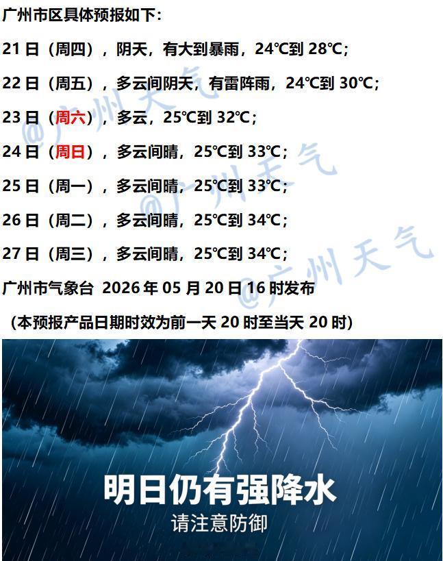 【广州未来七天（5月21日～5月27日）天气概览】广州地区今日午后降雨渐趋减弱，