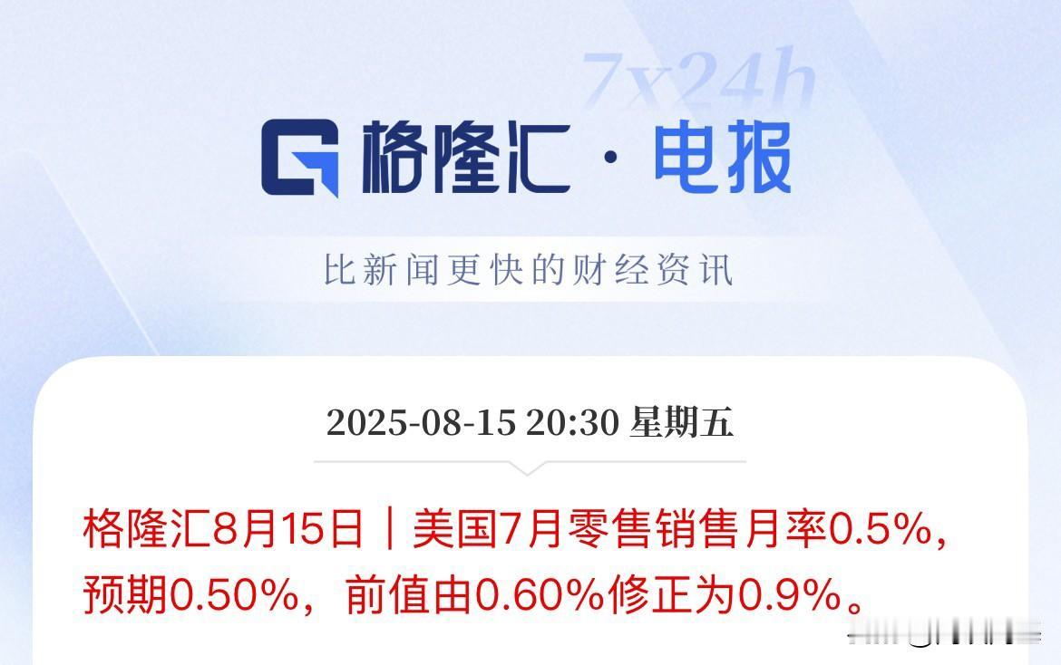 美国7月“恐怖数据”出炉-零售销售数据美国7月零售销售数据符合预期！月率0.