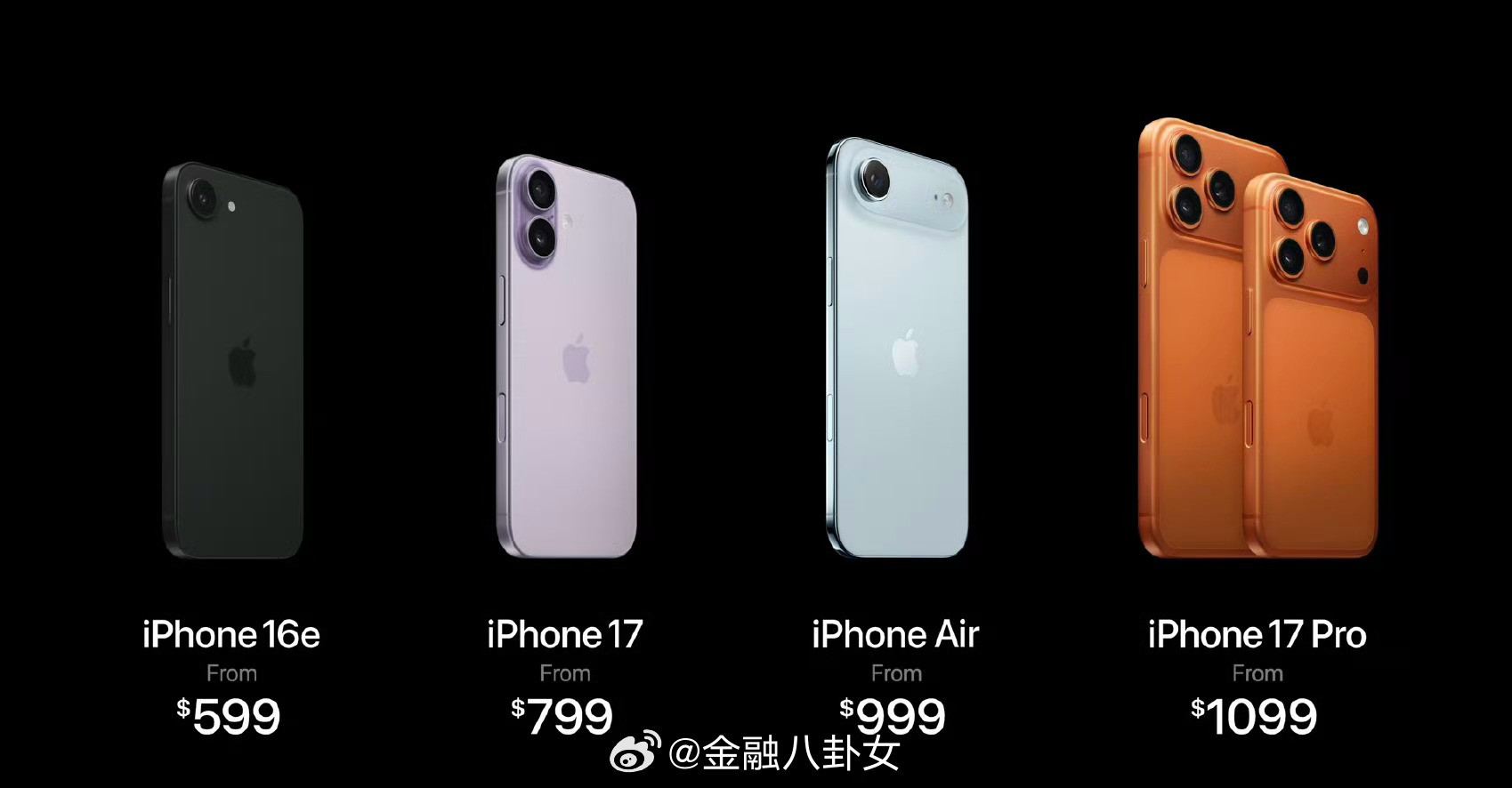 iPhone17系列价格iPhone17256GB5999元；512GB