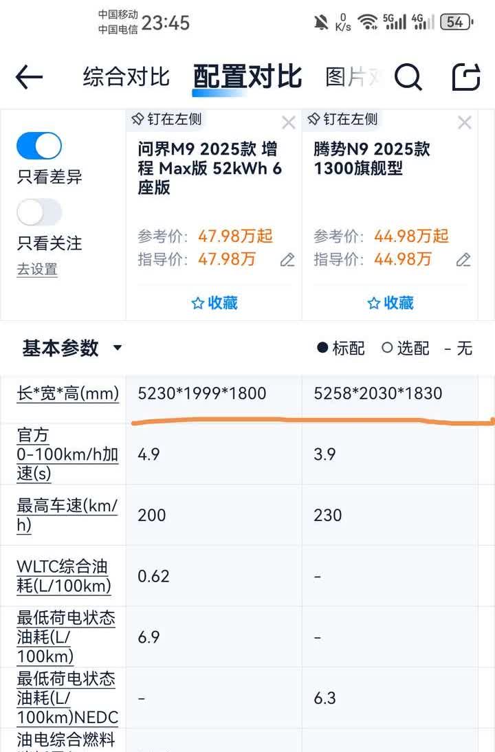 为什么腾势N9比问界M9重595KG？去年试驾过豹5、8，开起来很轻盈。但一