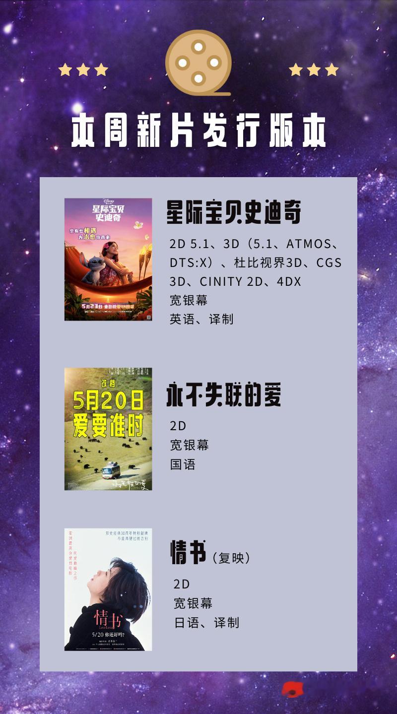 热映电影蓝色小狗来了！​​​