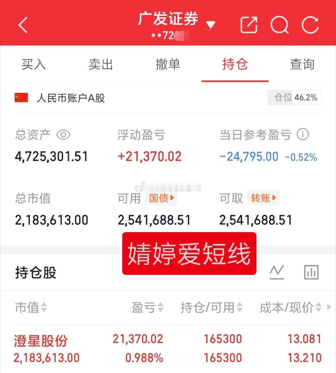 四月迎来了收官，提前祝大家五一节快乐30万本金实盘记录（第444天）目前资金:4