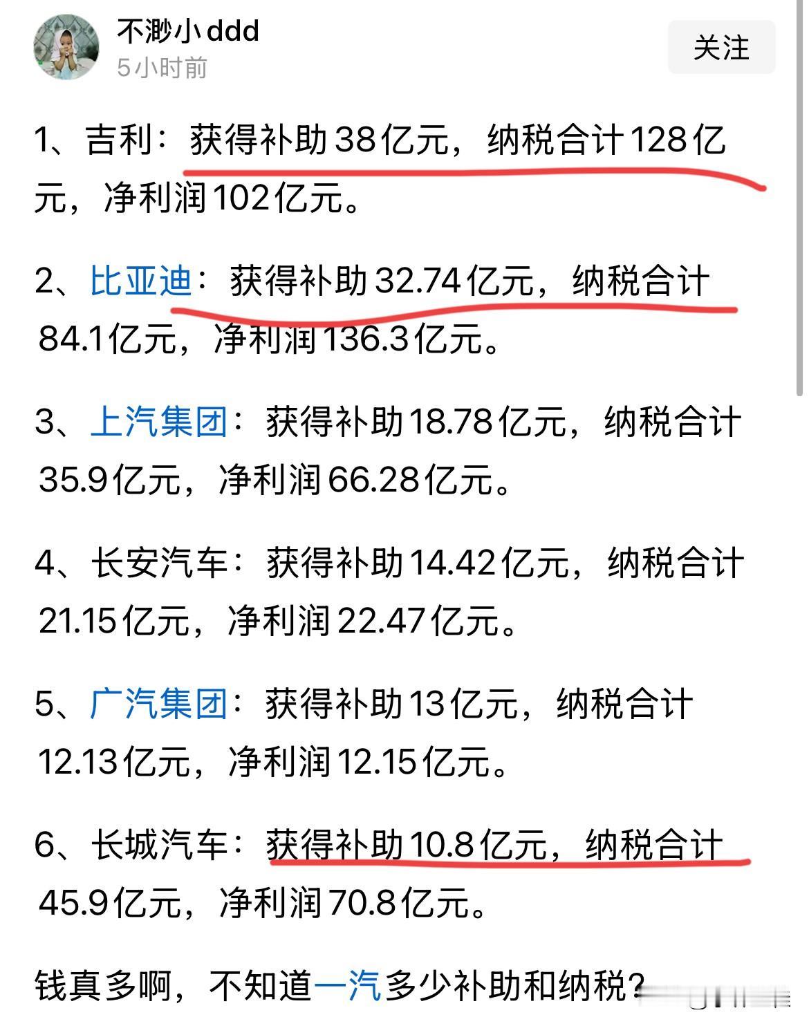 比亚迪：“对，没错，这就是你们说的，补贴只针对我！”来自网友统计的数据，吉利的