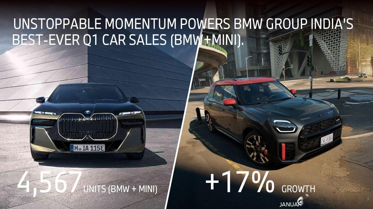 新能源汽车宝马汽车印度销量一季度大涨17%