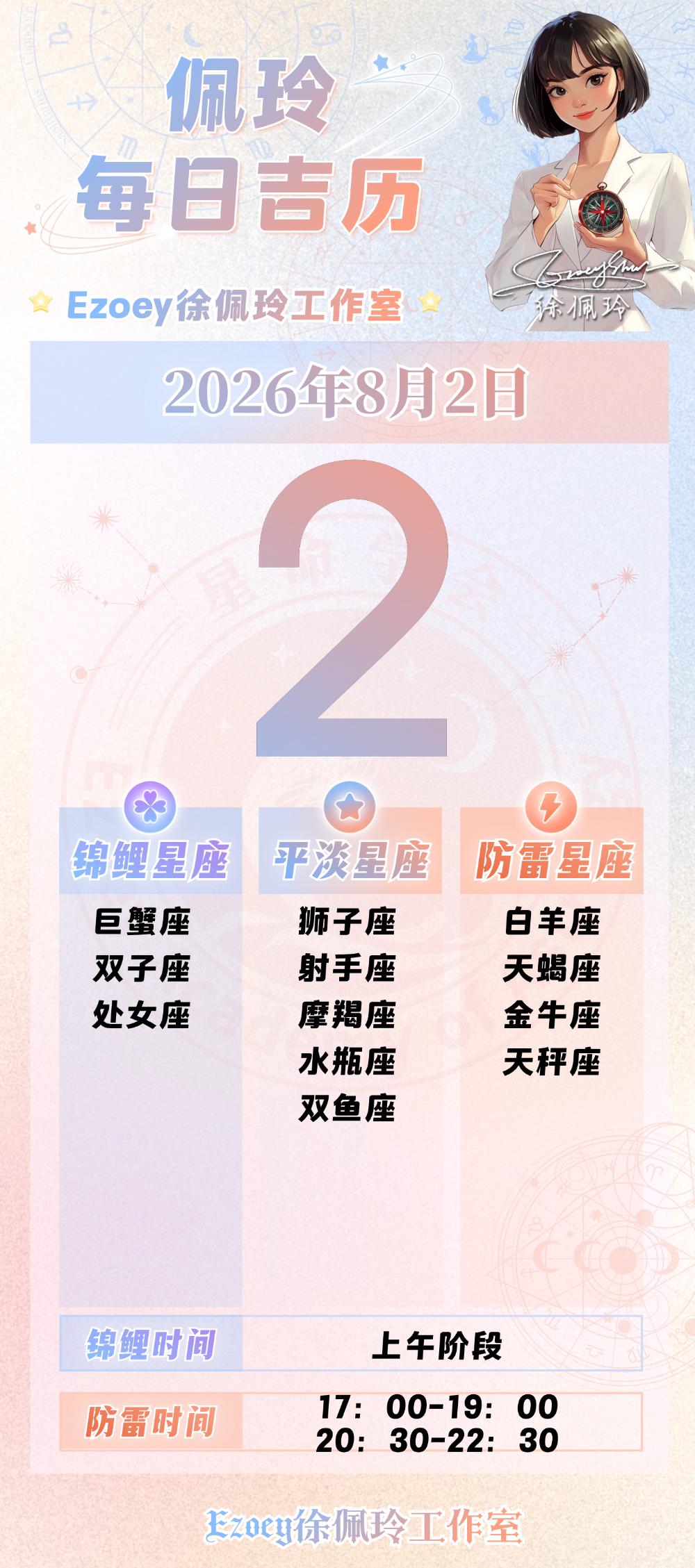 【8.2日播报】高效协作日锦鲤星座：巨蟹座、双子座、处女座——Ezoey徐佩