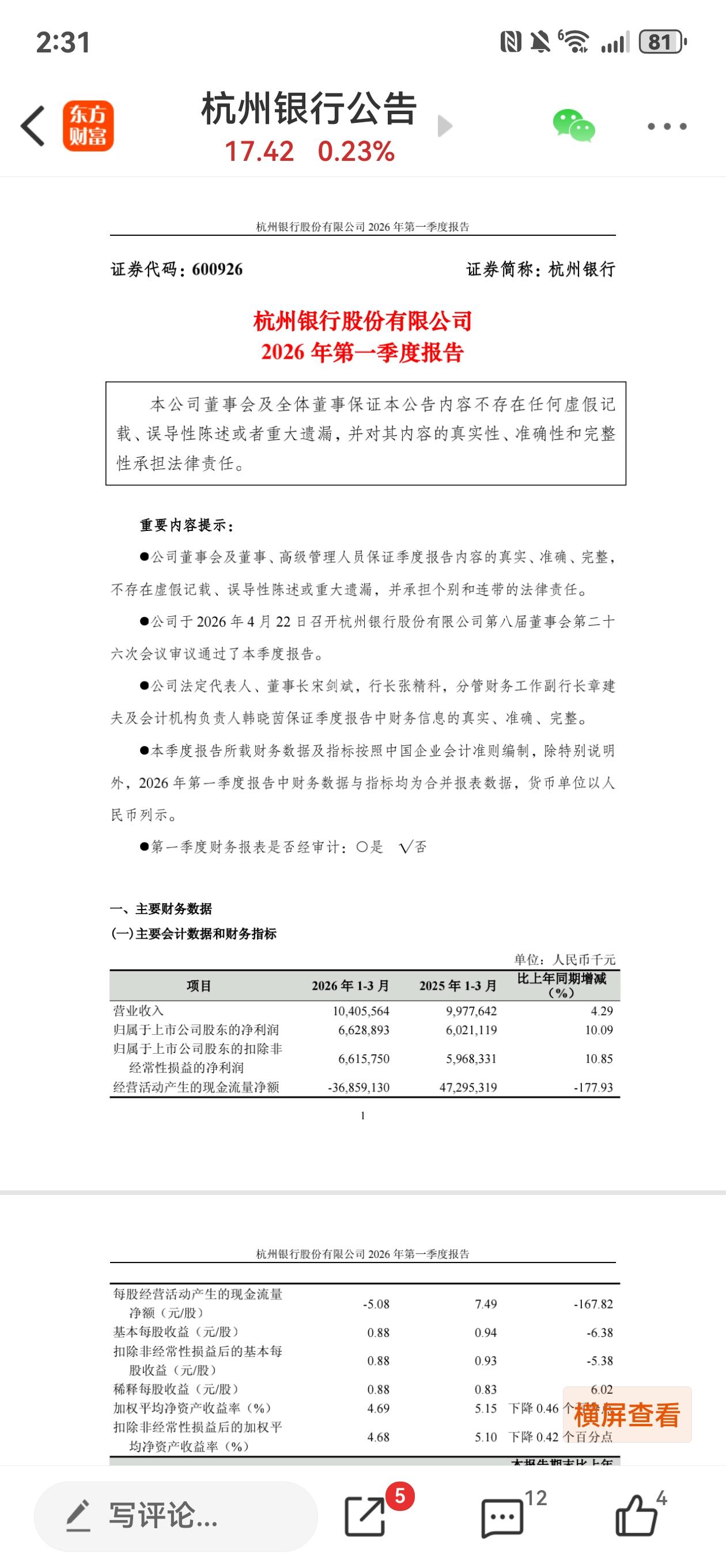 杭州银行是我的第三大持仓银行股，对杭州银行2026年一季报基本满意。杭