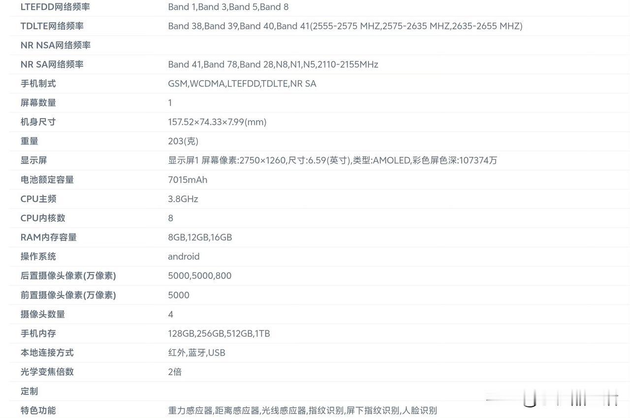 vivoX300E详细配置参数汇总：配备6.59英寸1.5KOLED直屏