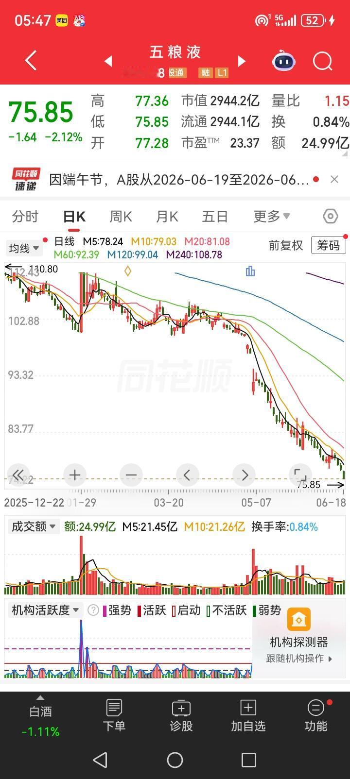 投降吧，老登，悬崖勒马，为时未晚，拥抱科技，拥抱文明。