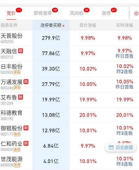 天普超级大单一字，天融信DS身位。​​​