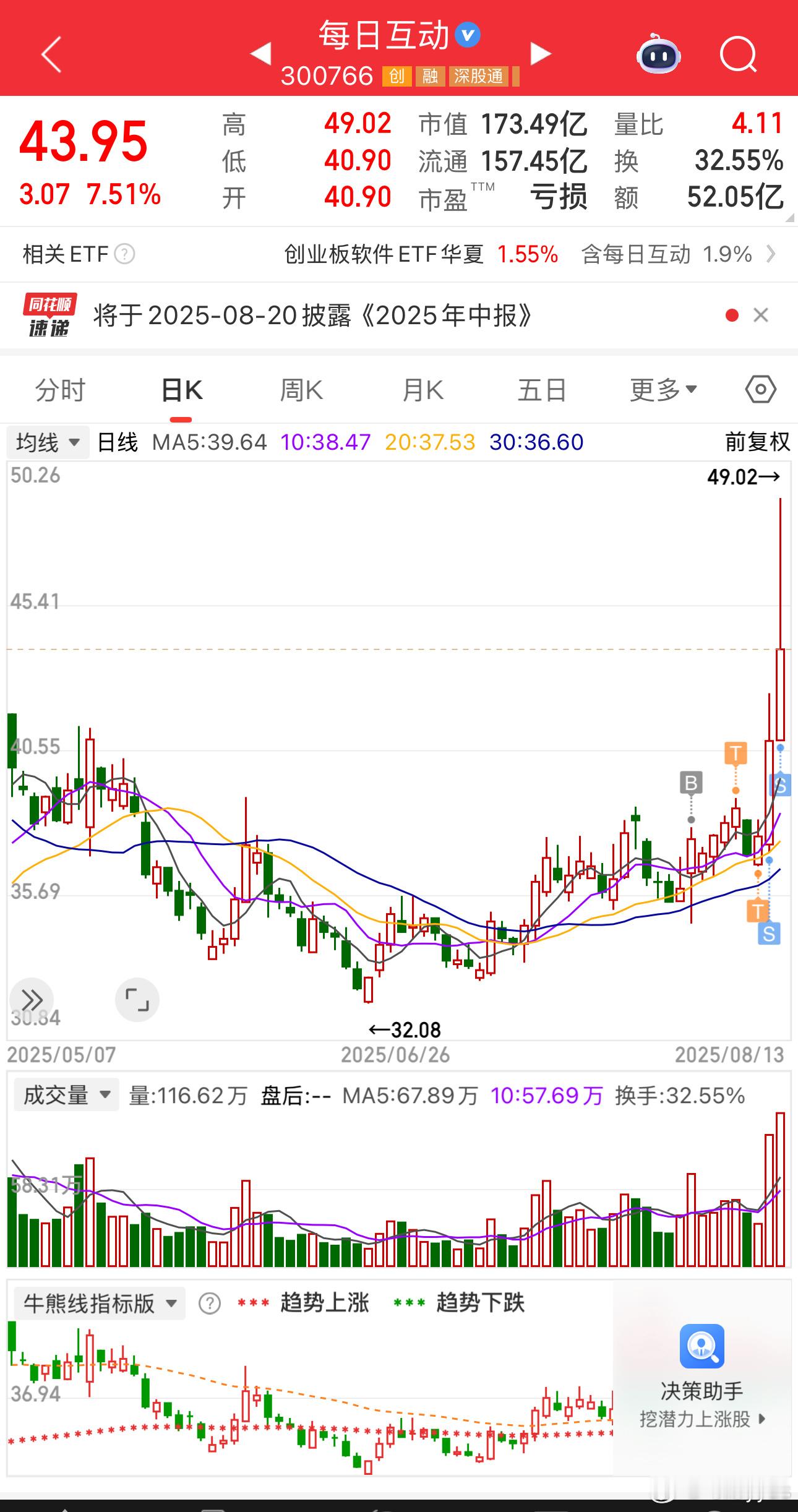 这是什么神仙操作​​​