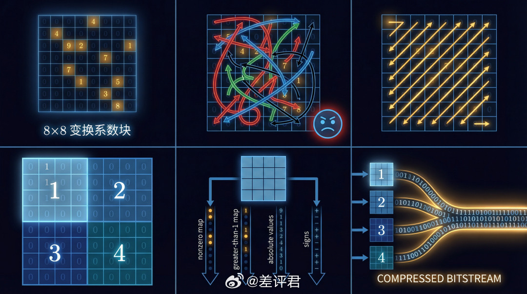 #华为起诉迪士尼#地表最强的迪士尼法务部，居然被华为告了？实际上，不止迪士尼，