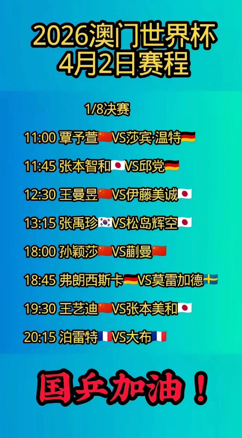 澳门世界杯淘汰赛开打，孙颖莎德比蒯曼，王艺迪阻击张本美和4月2日