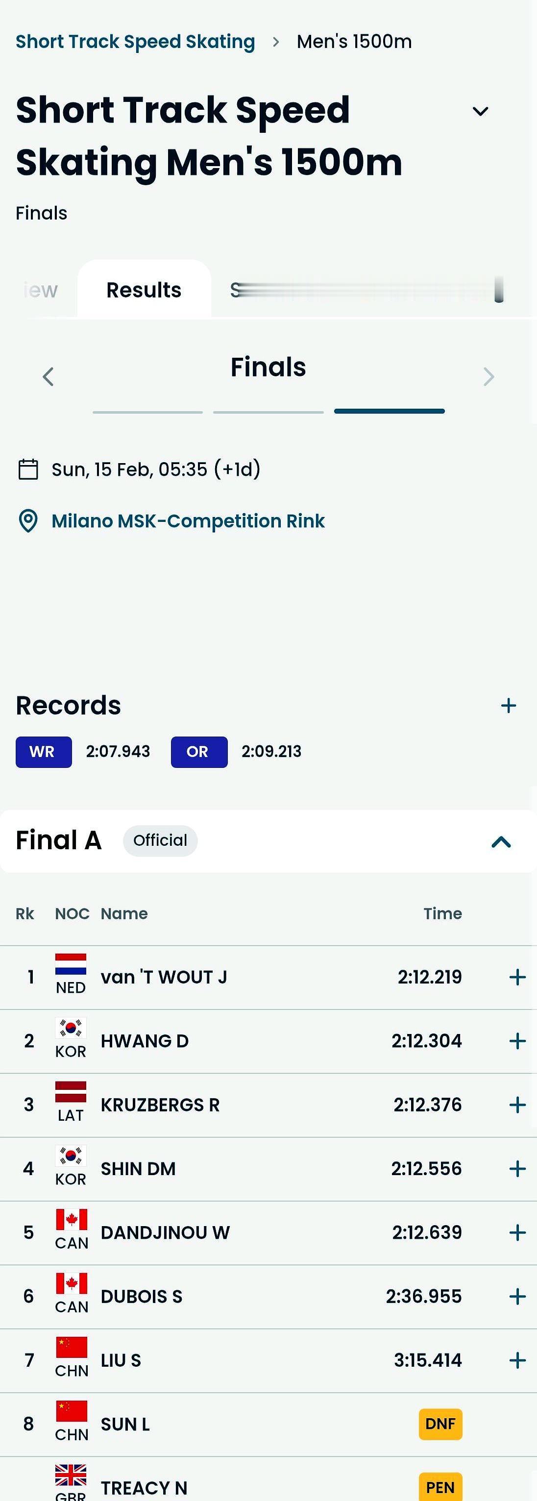 凌晨四点，三个赛场，中国冰雪健儿尝尽冰火两重天。短道速滑男子1500米决赛
