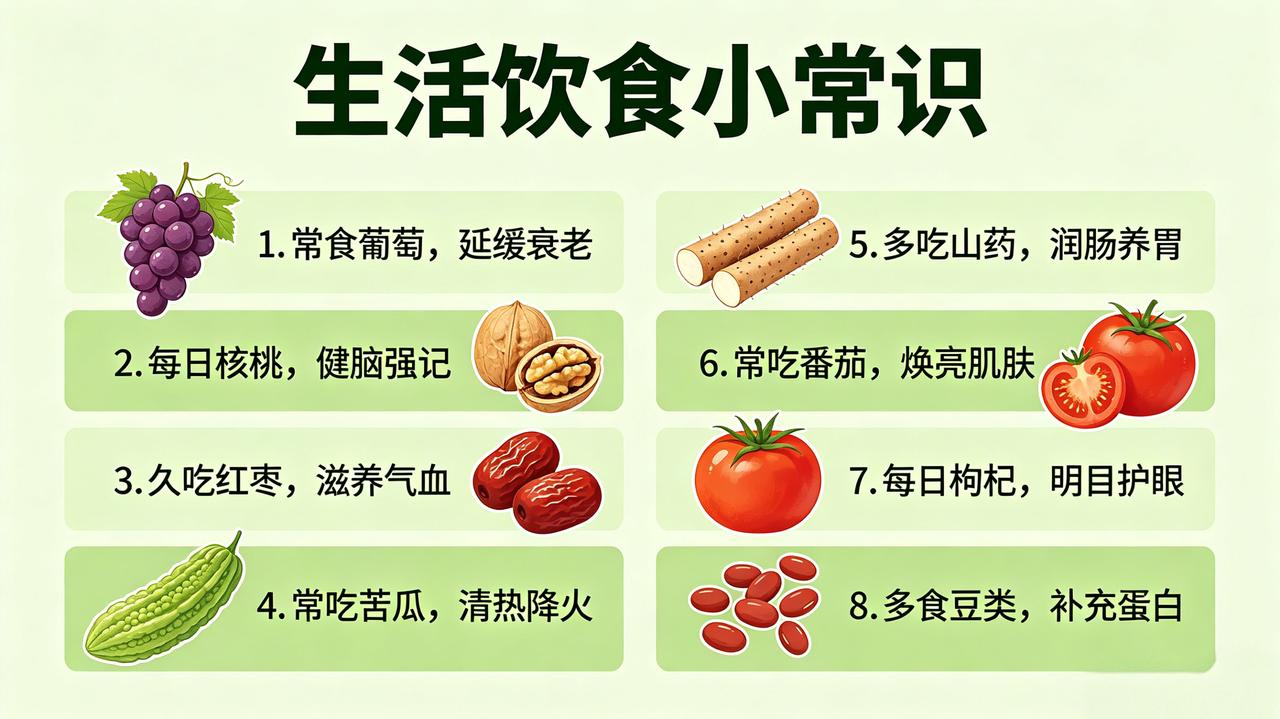 生活饮食小常识1. 常食葡萄，延缓衰老！2. 每日核桃，健脑强记！