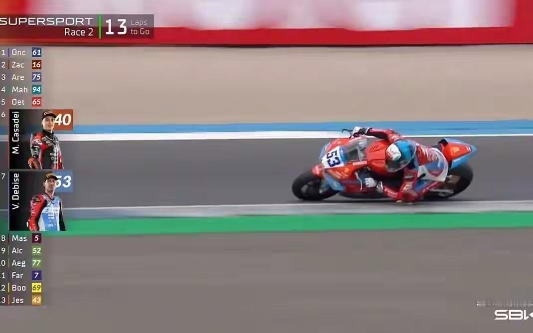 4月19日世界超级摩托车WSBK荷兰站中大排量组的第二天正赛，张雪机车赛车队的瓦