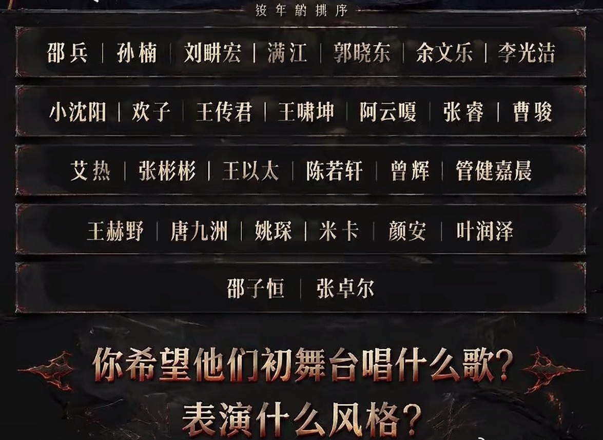 披荆斩棘阵容官宣《披荆斩棘2026》今天正式官宣，孙楠、邵兵、余文乐、小沈阳、阿