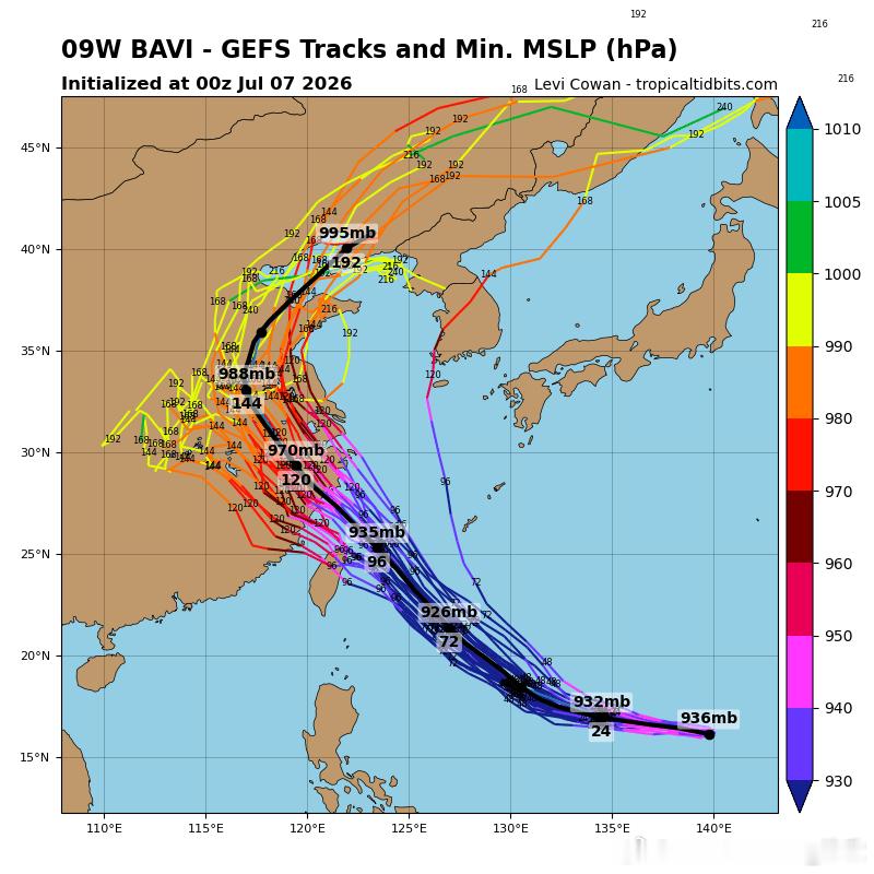 台风巴威台风巴威登陆我国华东无悬念，目前集合预报几乎所有成员都给出了登陆路径