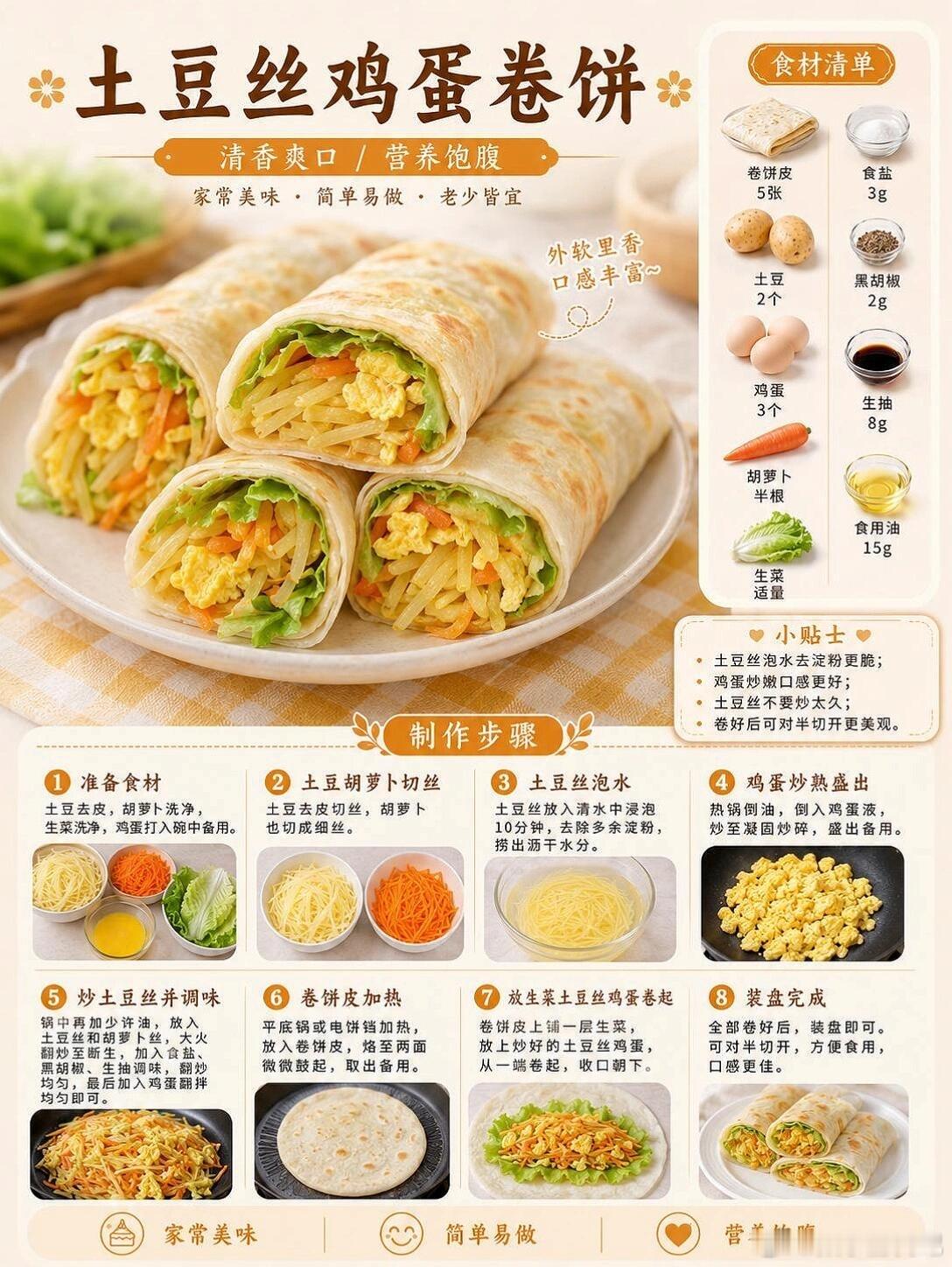 8道家常硬菜食谱。宴客/日常都能做。8道家常硬菜食谱｜宴客/日常都能做。分享8