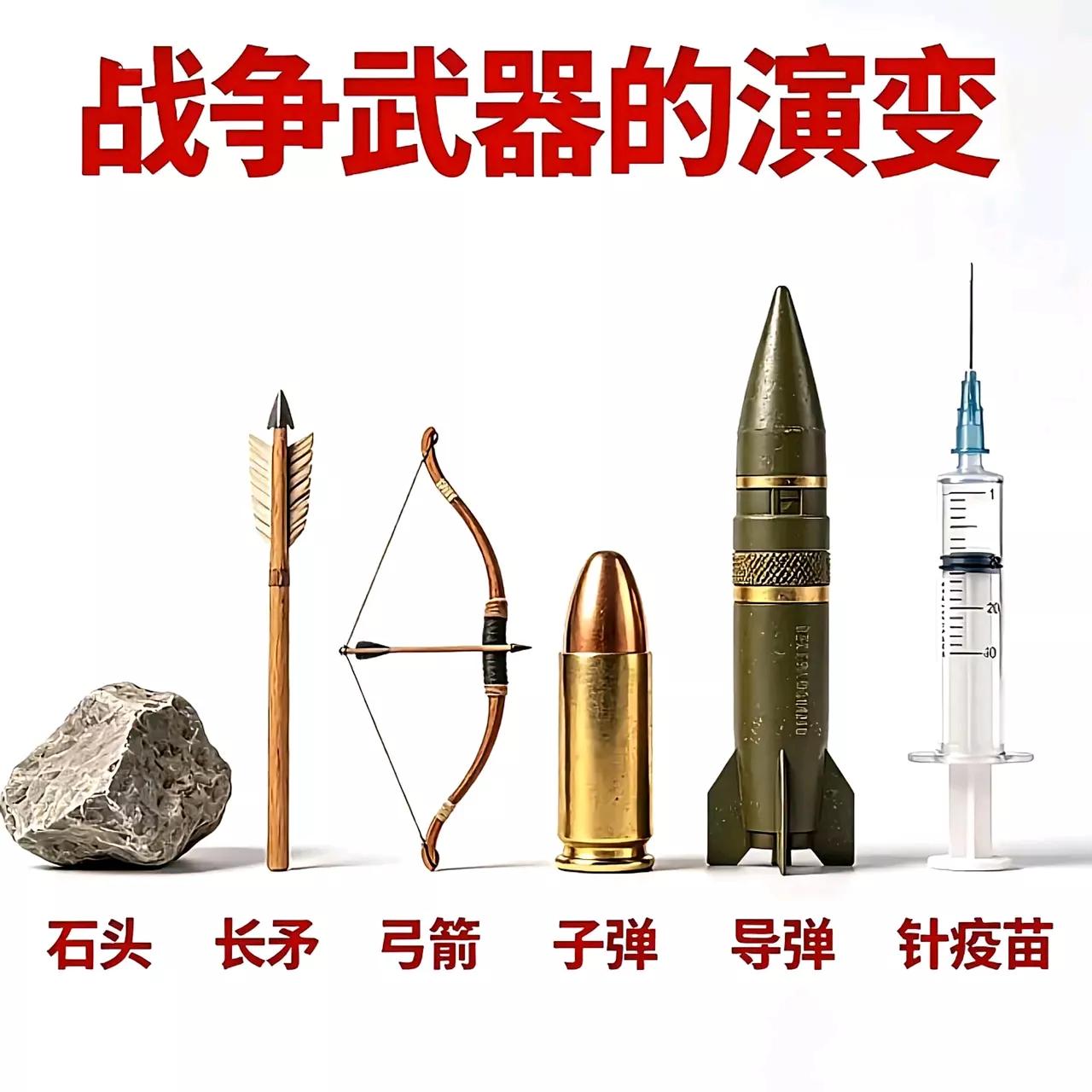 一张图带你看懂战争武器的演变，从最初的疯狂扔石头到仍长矛再到射箭，每一次的转变，