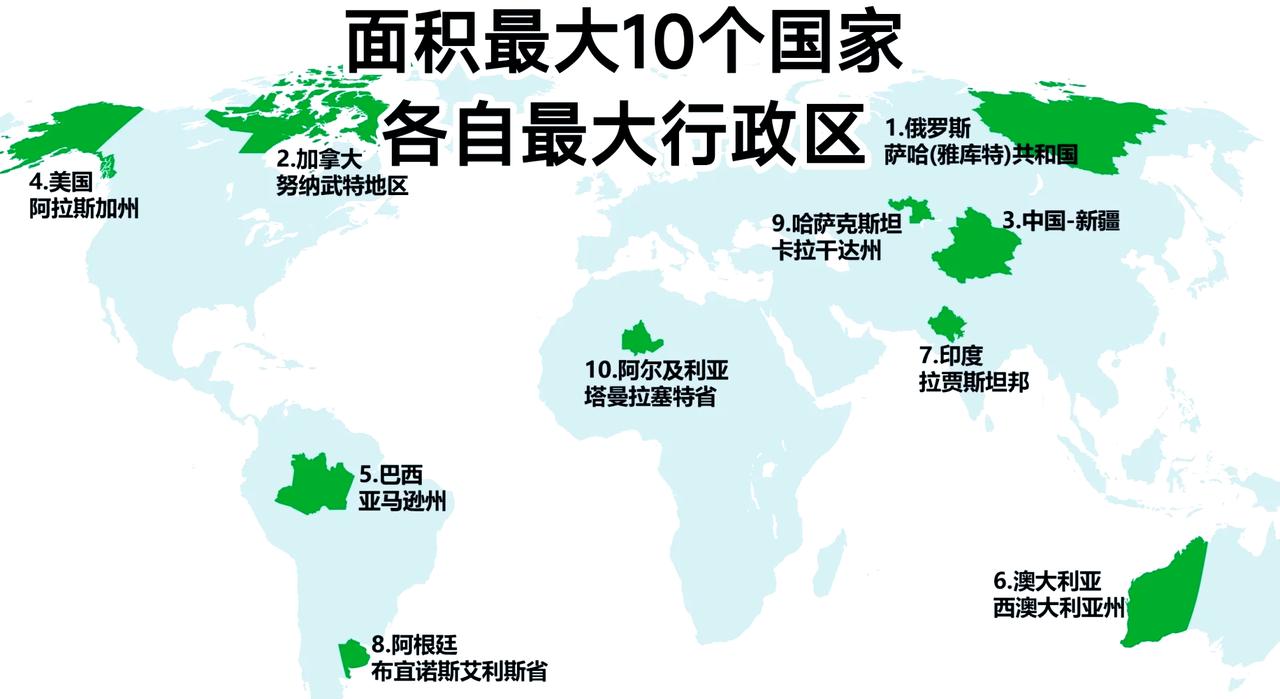 世界上前10大面积的国家，各自的最大行政区。分布还挺均匀的：亚洲3.5个（俄